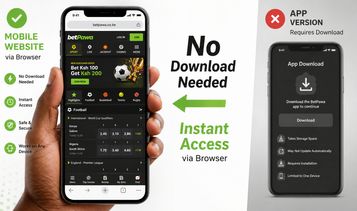 Mobile Version VS App in Kenya